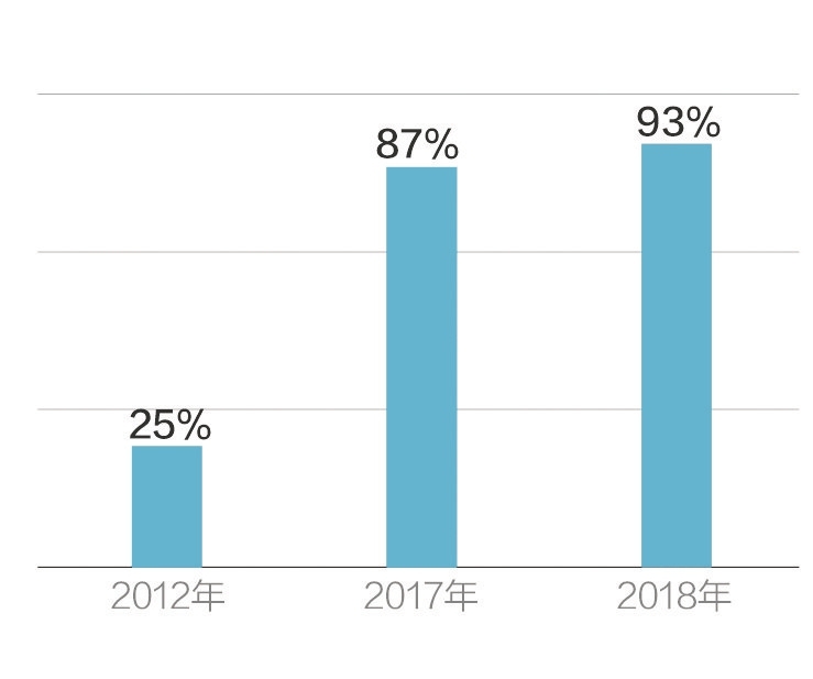 2025年澳门精准正版资料,澳门正版资料，探索未来的精准信息之路（2025年展望）