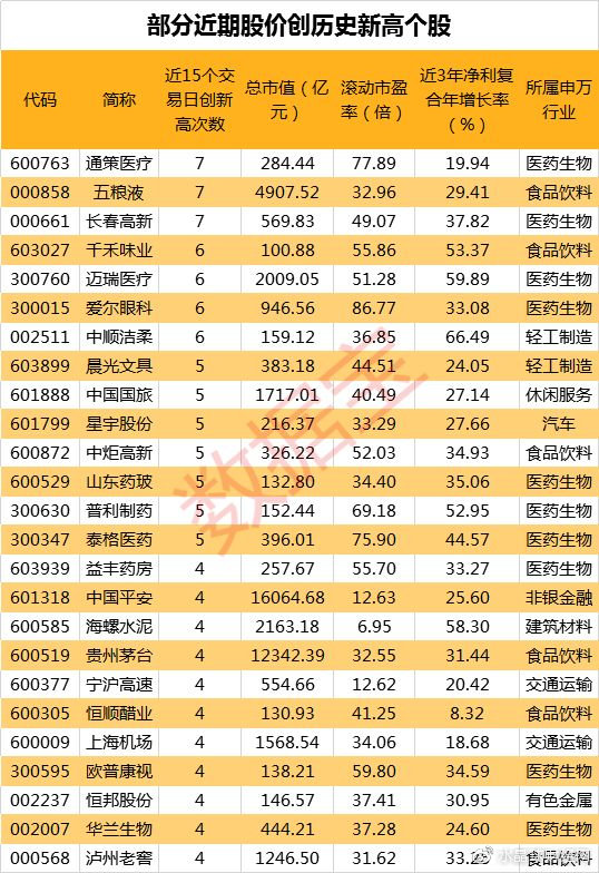 澳门三码三码精准100%,澳门三码精准，揭秘背后的秘密与真相